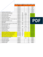 Listado Maestro de Documentos de Planta Produccion y Concreto 30 de Octubre