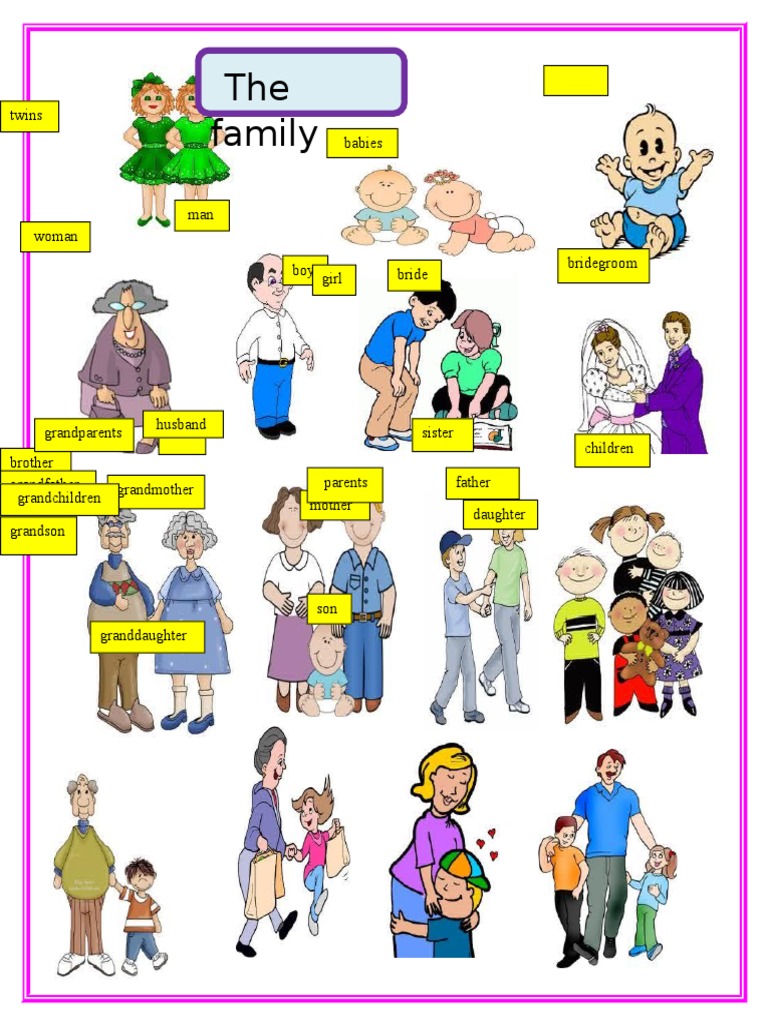 Family Relationships Guide | PDF