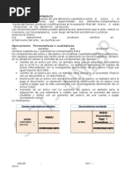 Carta de Garantía  Bancos  Carta de crédito