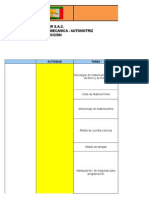 Matriz IPER Metalmecanica