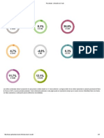 Resultados »GlobalDairyTrade