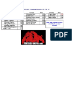 Top 40-Dash Times For LB, CB, SF - 2010 NFL Combine