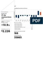 Resultados »GlobalDairyTrade