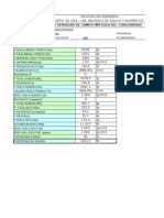 08-Densidad de Campo %28Cono-Arena%29