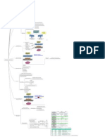 Gestion de Directorios y Archivos1