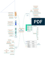 Gestion de Directorios y Archivos3