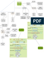 Gestion de Directorios y Archivos5