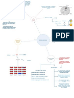 Gestion de Directorios y Archivos6