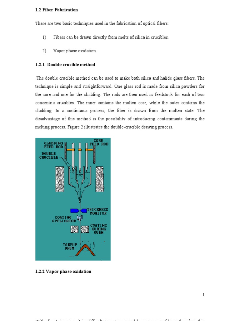 Fiber Fabrication | PDF | Optical Fiber | Silicon Dioxide