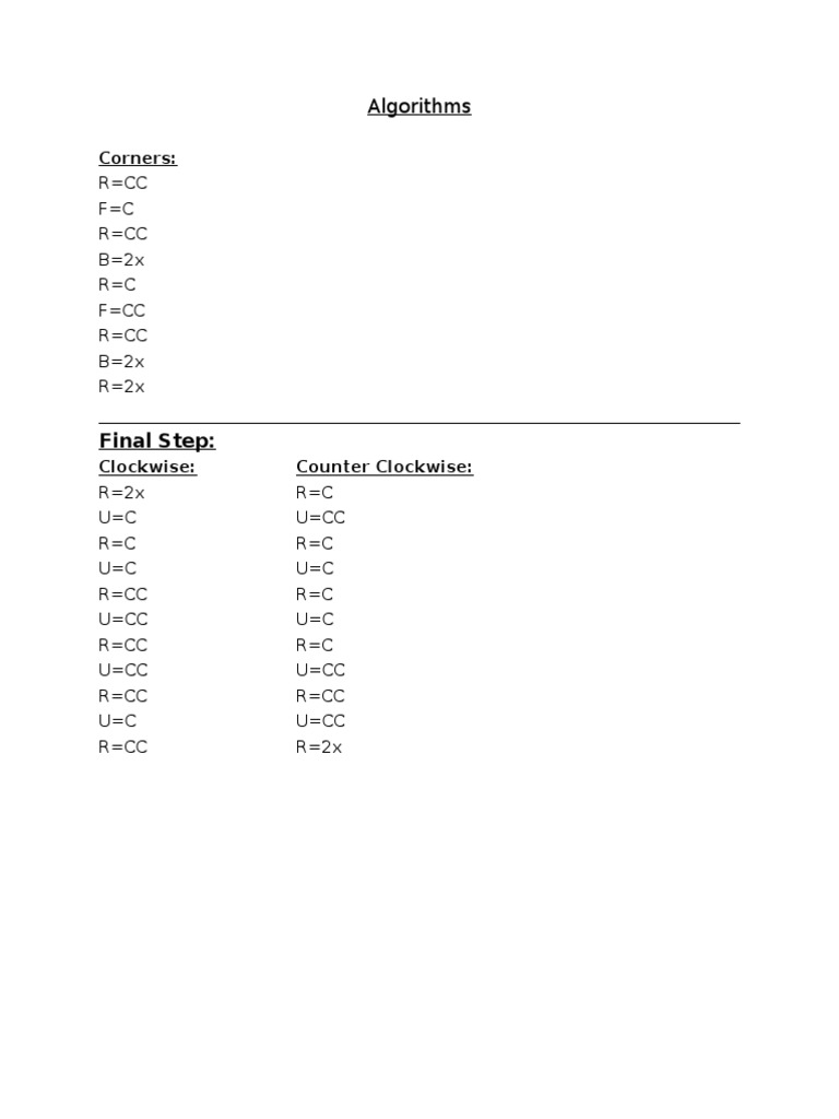 Algorithms | PDF
