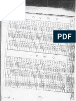 Table Astm d1250_ Resume
