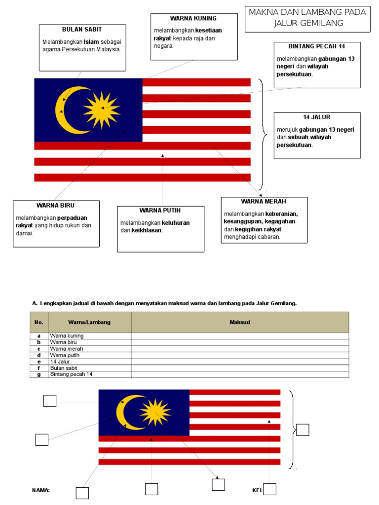 Lembaran Kerja Sejarah