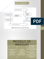 Modelos de Proceso de Innovacion