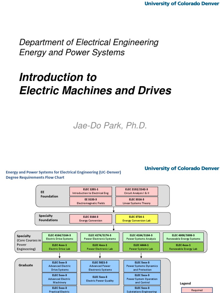 EE1201 Machines and Drives PDF Power Electronics Electrical