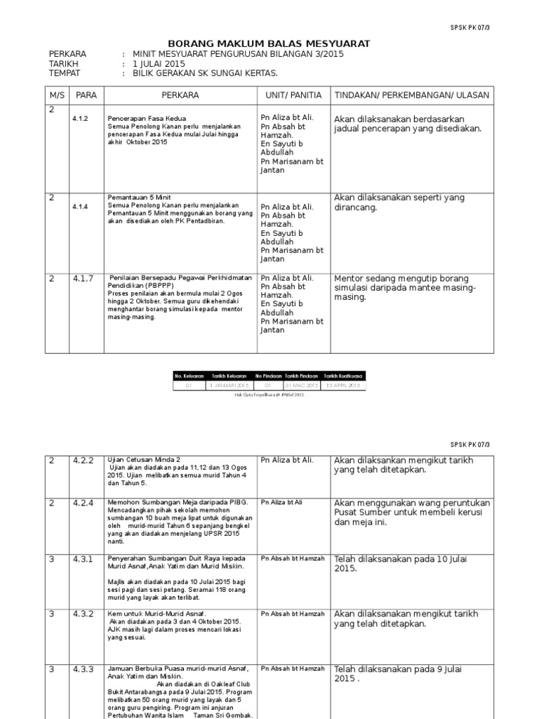 Surat Maklum Balas In English