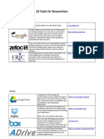33 Tools for Researchers
