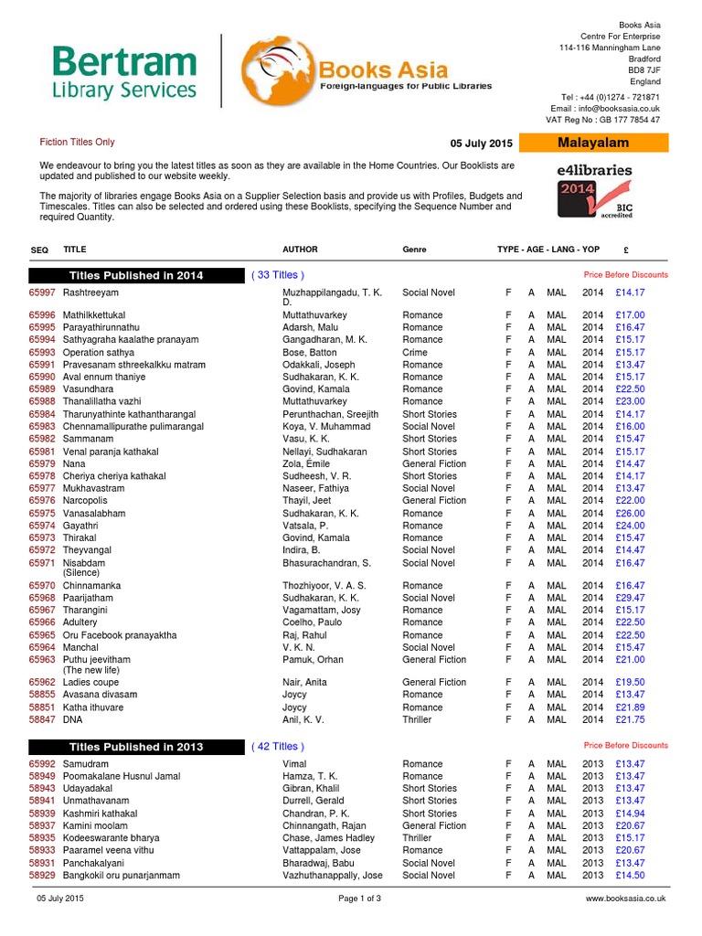 BA StockList Malayalam Fiction | PDF