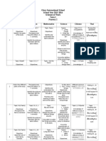 Glory International School School Year 2015-2016 Schemes of Work Term 1 Nursery 2