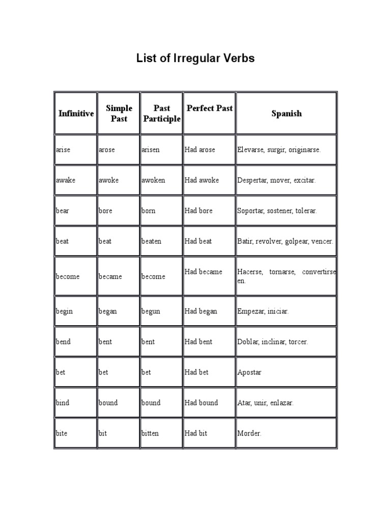 Lista de Verbos Regulares e Irregulares en Ingles | PDF | Language ...