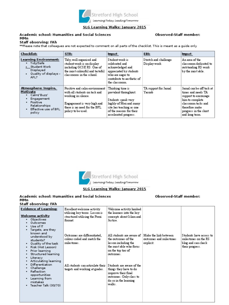 SLG Learning Walk - Mez | PDF | Educational Assessment | Literacy