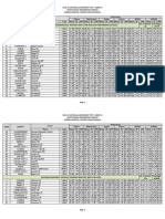 NAT Result SY 2014-2015  - Grade 6.pdf