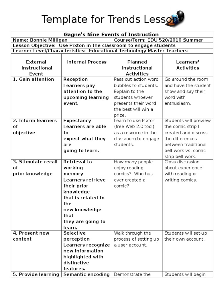 120 Modern Glam Home Style Ideas In 2021 Home House