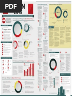 Infografis APBN 2015