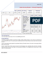 Indian Currency Market - A Weekly Perspective: Retail Research