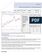 Indian Currency Market - A Weekly Perspective: Retail Research