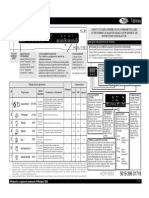 Tableau: Guide de Consultation Rapide