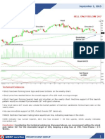 Technical Pick: Weekly Chart