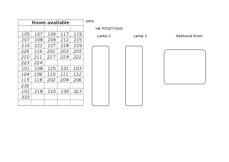 HK Positions Room Availability List | PDF