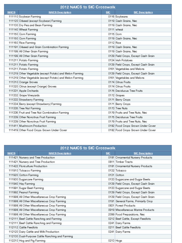 Naics To Sic Cross Reference