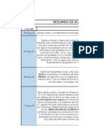 Resumen Diario Jci - Julio Canchari