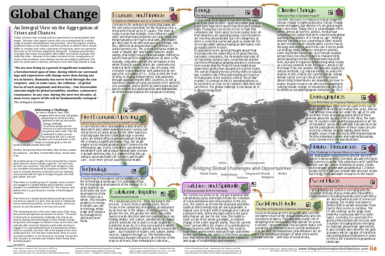 Global Energy Challenges and Perspectives | PDF