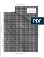 Kilometers From Antenna: Ground Wave Field Strength Versus Distance