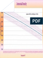 Ammoniadensitychart 150302230914 Conversion Gate01 Copy