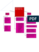 administracion como ciencia, tecnica o arte.docx