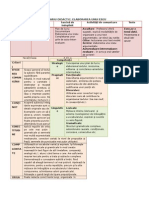 Scenariu Didactic Scriere Xii