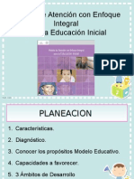 Plamodelo educacion inicialneacion Modelo Educacion Inicial 14-15