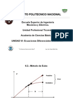 6.2.-METODO_DE_EULER