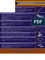 ATN - Produtos Qualificados - GVT 2