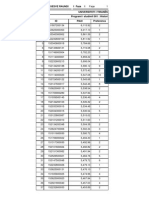 Lista e fituesve të universiteteve publike 