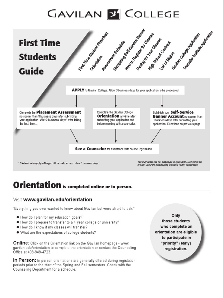 New Student Guide Application Associate Degree Personal