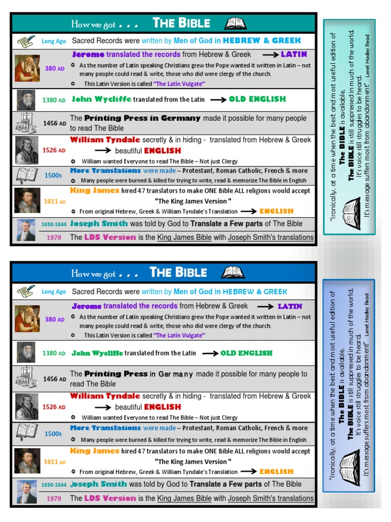How We Got The Bible Pdf