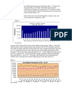 Stock Market Parts Feb 10