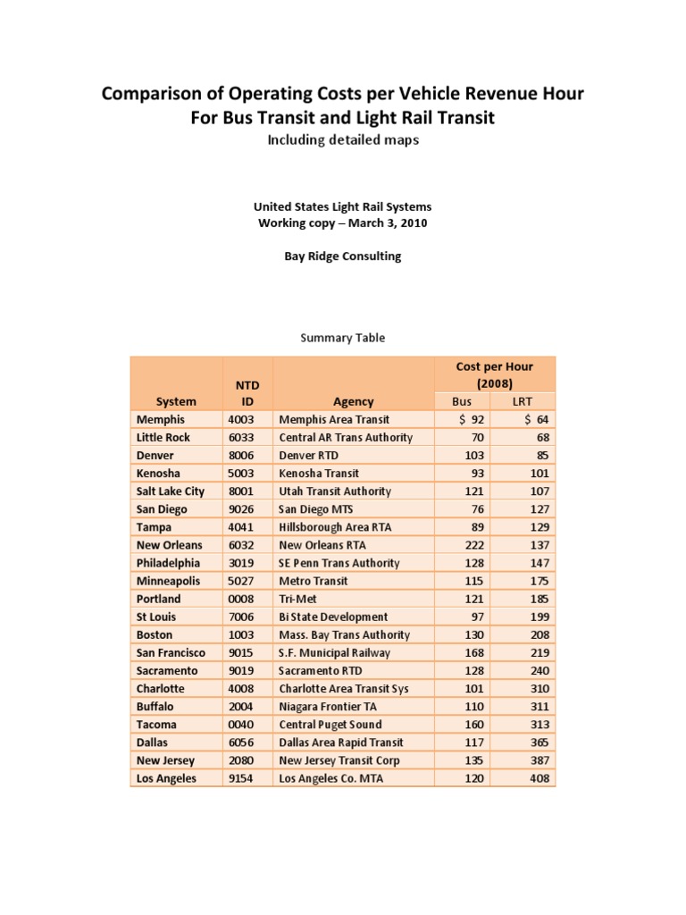 LRT System Info and Maps | PDF | Railway | Transport