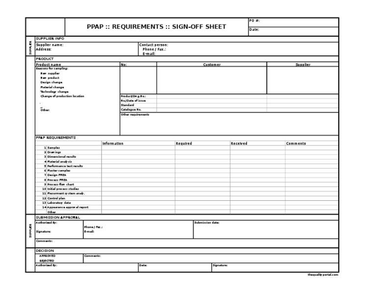 PPAP Sign-Off Sheet Overview | PDF