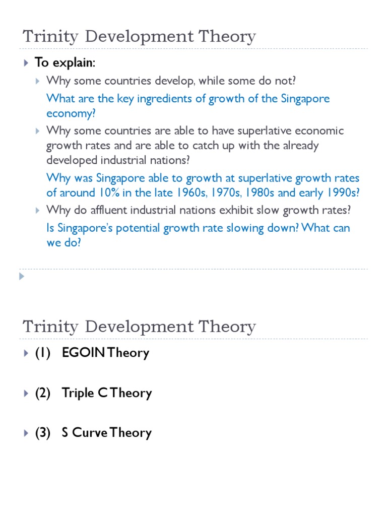 Singapore's Economic Growth Insights | PDF | Singapore | World Politics