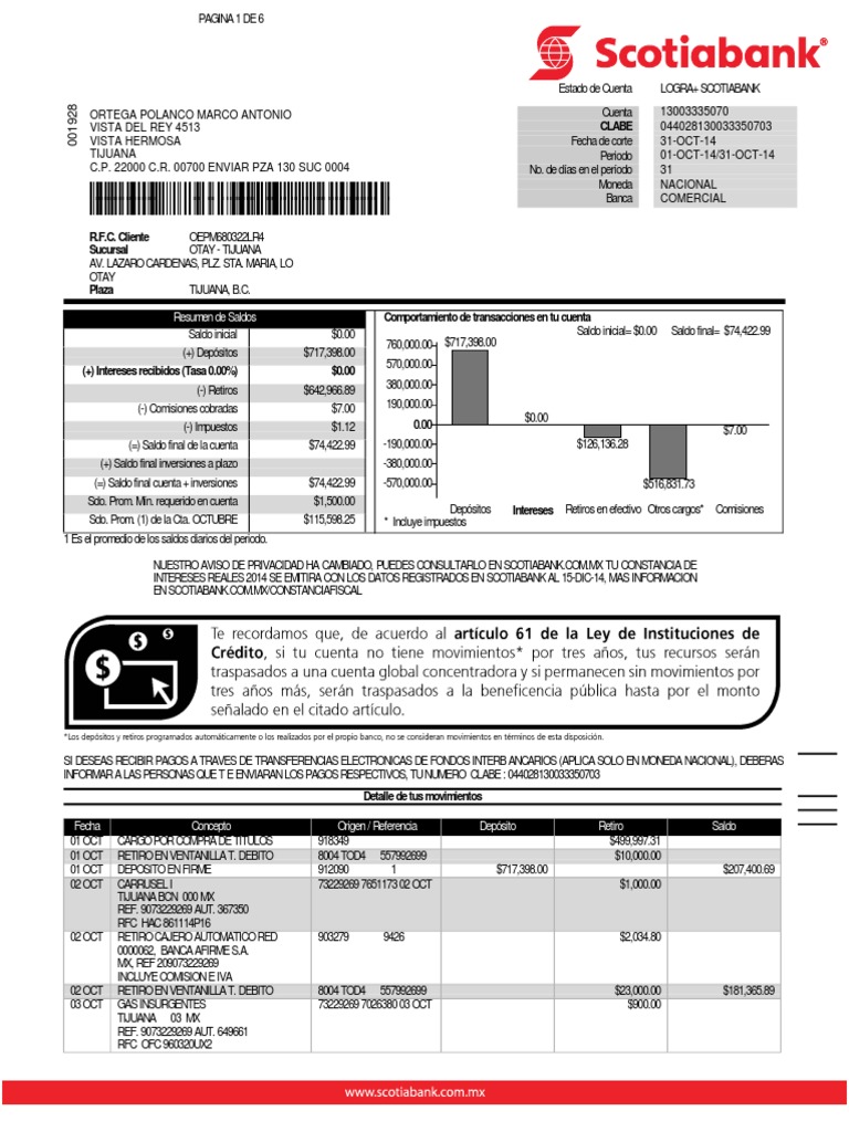 3335070_NACIONAL_20141031.pdf